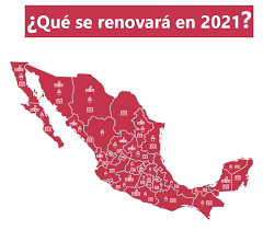 Tm + © 2021 vimeo, inc. Proceso Electoral 2020 2021 Eploc