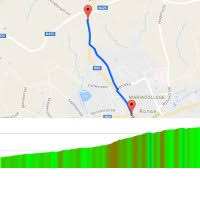 By barry ryan, brecht decaluwé 01 march 2020. Kuurne Brussels Kuurne 2020 Kasper Asgreen Solos To Victory