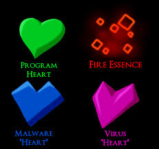 Images of databrawl love board. Databrawl Loveboard Category Buildings Databrawl Wiki Fandom Loveboards Are One Of The Several Motherboard Types Normalboxoko