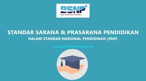 Prasarana on wn network delivers the latest videos and editable pages for news & events, including entertainment, music, sports, science and more, sign up and share your playlists. Standar Sarana Dan Prasarana Pendidikan Dalam Snp Informasi Dunia Pendidikan