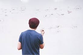 Everyone can create great looking drawings! Tips To Know For Your Easy Whiteboard Drawings