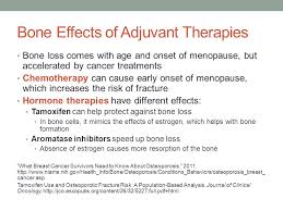 Hormone replacement therapy (hrt) after breast cancer Bone Health After Breast Cancer Studies And Recommendations April 30 Ppt Download