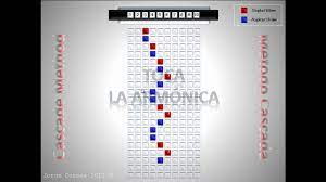 A través de un largo período de la nacionalidad fue interpretado de acuerdo con el texto original; Himno Argentina Curso De Armonica Metodo Cascada L27 Harmonica Course Cascade Method Youtube