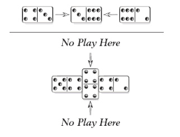 More images for how to play dominoes strategy » How To Play Alex Cramer Dominoes