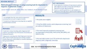 Image result for Depression Screening Tools