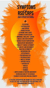 Pin On Crps