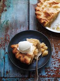 Pin On Dessert
