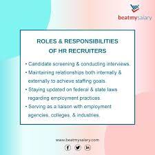 Beatmysalary On Twitter: "The Roles & Responsibilities Of An Hr Recruiter  Is Not Restricted To Just Hiring The Right Candidate. It Encompasses A Wide  Range Of Responsibilities Related To Employee Management. To