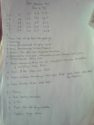 Soal agama kristen kelas 12 semester 2 beserta jawabannya. Soal Agama Kristen Kelas Xi Dan Kunci Jawaban