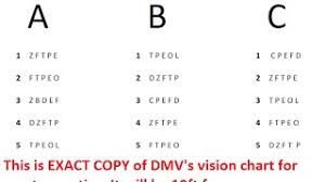 You must pass a vision and written test and pay the application and license fees. Dmv Vision Test For Class C Vehicles Youtube