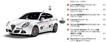 alfa romeo giulietta bose ヘッドホン ボーズ スピーカー
