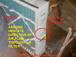 Hvac systems push the cool or warm air out and pull spent air in, recirculating the air throughout your home. Air Conditioners Air Filters For Heating And Air Conditioning Systems
