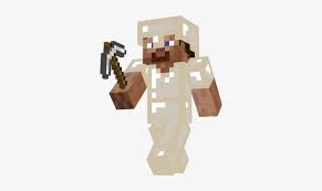 Any iron armor + any fuel => 1 iron nugget; Minecraft Steve Minecraft Helmet On Steve Minecraft Steve With Iron Armor Transparent Png 310x407 Free Download On Nicepng