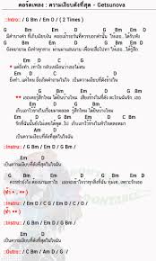 คอร ดเพลง ความเง ยบด งท ส ด Getsunova ความเง ยบด งท ส ด คอร ดก ต าร คอร ดง ายๆ อ ค เลเล เน อเพลง ทฤษฎ ดนตร