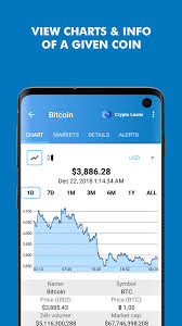 Get an overview of cryptocurrencies. Coin Market Cryptocurrency News Ico Ethereum Apk 1 23 1 Download For Android Download Coin Market Cryptocurrency News Ico Ethereum Apk Latest Version Apkfab Com