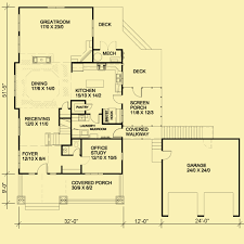 Craftsman house plans are the most popular house design style for us, and it's easy to see why. Craftsman Plans For A Simple Passive Solar 4 Bedroom Home