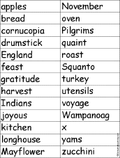 Each page of this is thanksgiving contains a predictable sentence missing the word this students will cut apart the letters to spell. Thanksgiving Spelling Worksheets Enchantedlearning Com