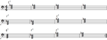 Sheet music download (badass boogie bundles): How To Play A Boogie Woogie Piano Groove Piano With Jonny