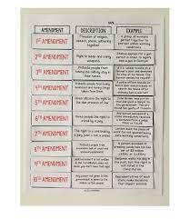 This Hands On Bill Of Rights Sort Is A Fun Way For Students To Learn About The First Social Studies Middle School 6th Grade Social Studies Teaching Government