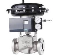 Globe Style & Cage Guided Globe Control Valves | Jordan Valve