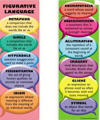 Bhs Yr 9 English Figurative Language Language Teaching