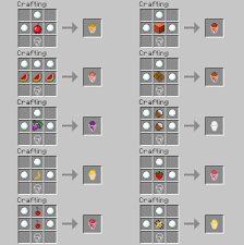 Pin By Mariana Beatriz On Minecraft Minecraft Crafts Minecraft Designs Minecraft Blueprints