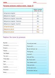 By mba crystal ball on july 20, 2015. Replace Nouns By Personal Pronouns English Esl Worksheets For Distance Learning And Physical Classrooms