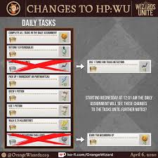 News, theories, download links, tricks, and wonderful community of friendly potterheads. Harry Potter Wizards Unite Daily Tasks Have Been Changed In Response To Covid 19 Expansive