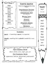 First Grade History Worksheets 1st Grade Reading Prehension Math Beatricehewub In 2020 2nd Grade Worksheets Kids Math Worksheets Vocabulary Worksheets