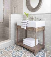 White subway tile bathrooms are the avocado toast of the design world: Subway Tile The Tile Shop