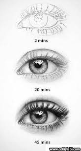 Karakalem Ile Cizilmis Bayan Gercek 3d Renkli Goz Cizimleri Ve Teknikleri Guzel Sozler Eye Drawing Tutorials Eye Drawing Eye Pencil Drawing