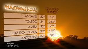 A sensação térmica, por outro lado, é a temperatura que realmente sentimos, sendo seu valor influenciado principalmente pela velocidade do vento, mas também pela umidade e densidade do ar. Boa Noite Parana Cascavel Sensacao Termica Em Antonina Chega Aos 58 Graus Globoplay
