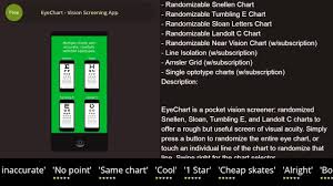 51 unmistakable eye chart app