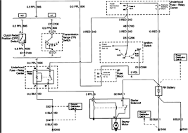 1999 chevy tahoe water pump replacement 5.7l 350. 97 Chevy Wiring Diagram Online Wiring Diagram Networks