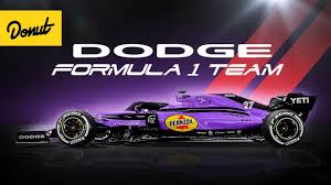 Alphatauri can fight mclaren and ferrari on all tracks hulkenberg to be aston f1 reserve. What If Dodge Entered Formula 1 Youtube