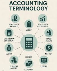 Key Accounting Terms Every Entrepreneur Should Know