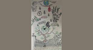 A jewellery shop owner in payyanur in kerala's kannur district was shocked to see a python with around 20 eggs inside his shop on sunday when he opened it nearly after a month. Lockdown No Bar For The Young Artist