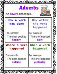 The government has occasionally been forced to change its mind. Adverbs Anchor Chart L 2 1 E L 3 1 A By Reteaching With Success