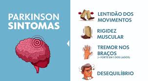 We did not find results for: Ator Paulo Jose Enfrenta O Parkinson Entenda O Que E A Doenca Bem Estar G1