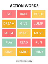 Let's face it — that's quite a challenging task. 9 Creative Ideas To Come Up With A Blog Name Start A Mom Blog