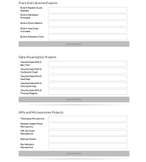 All Certificate Project Titles Should Link To The Projects