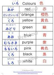Colour Charts In Japanese 1 For 48 Hours Learn Japanese Words Japanese Language Learning Japanese Language Lessons
