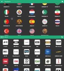 Trueid is an app that offers an enormous selection of thai audiovisual content, from tv series and movies from thailand and abroad to thai tv programs. Rapid Streamz V1 2 Build3 Firestick Androidtv Mobile Dual Mods Android Applications Android Zone