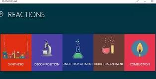 Cara terbaik untuk melakukan ini adalah meletakkan tangan anda di depan kamera dan bertepuk tangan sebelum anda memulai video; 5 Software Simulator Reaksi Kimia Gratis Terbaik Untuk Pc Windows Brankaspedia Blog Tutorial Dan Tips
