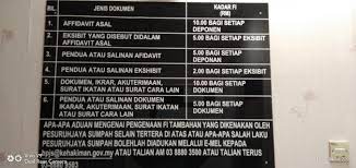 Pada sabtu 29 dis 2018 hingga selasa 01 jan 2019 pesuruhjaya sumpah cuti. Pesuruhjaya Sumpah Shah Alam Buka Hari Sabtu 15 12 2018 Open On Saturday 15 12 2018 Pesuruhjaya Sumpah Seksyen 18 Shah Alam