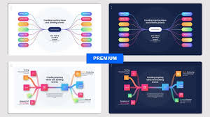 Slides Com Fluxogramas Criativos Premium Slide Box Com temas para powerpoint e google slides criativos, profissionais e com um com modelos criativos, profissionais e com um design fora de série, tua apresentaçao destacará da multidão. fluxogramas criativos premium slide box
