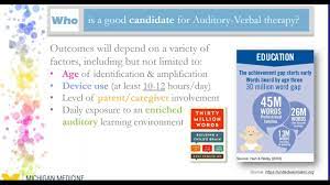 Auditory Verbal Therapy The Whos Whats And Whys Sound Support Parent  Webinar - Youtube
