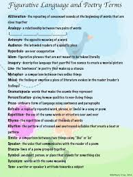 Figurative Language Terms Figurative Language Poetry Worksheets Figurative Language Poetry