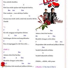 Anda mengetahui judul dan nama penyanyi. Lirik Lagu Antara Cinta Kita Berdua Setia Band