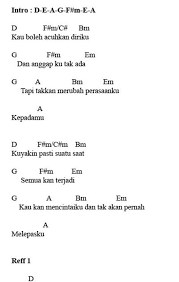 C g am kau boleh jauhi diriku f c dm namun kupercaya f g am kau kan mencintaiku dm f g dan tak akan pernah melepasku. Lirik Lagu Surat Cinta Untuk Strla Contoh Seputar Surat